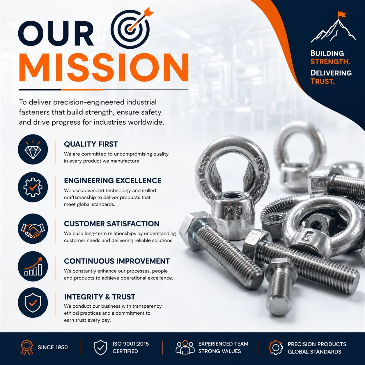 Lohar Forging mission focused on quality fasteners and engineering excellence