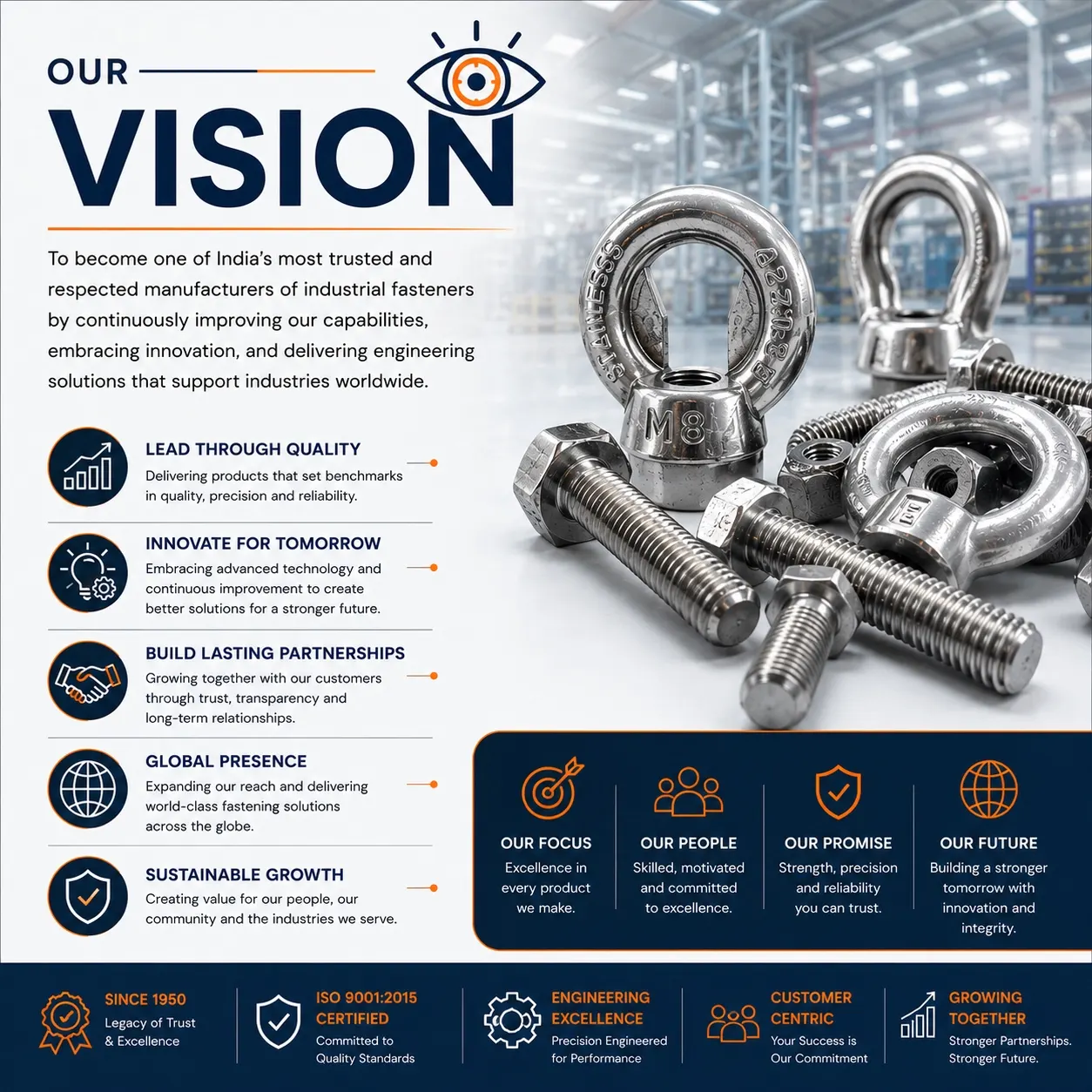 Lohar Forging vision for trusted industrial fastener manufacturing and global growth